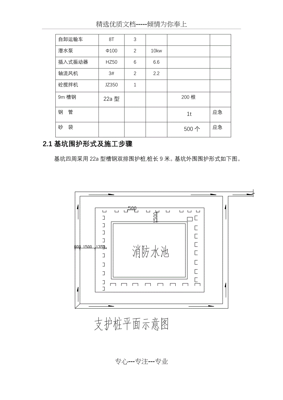 土方开挖钢板桩支护方案_第2页