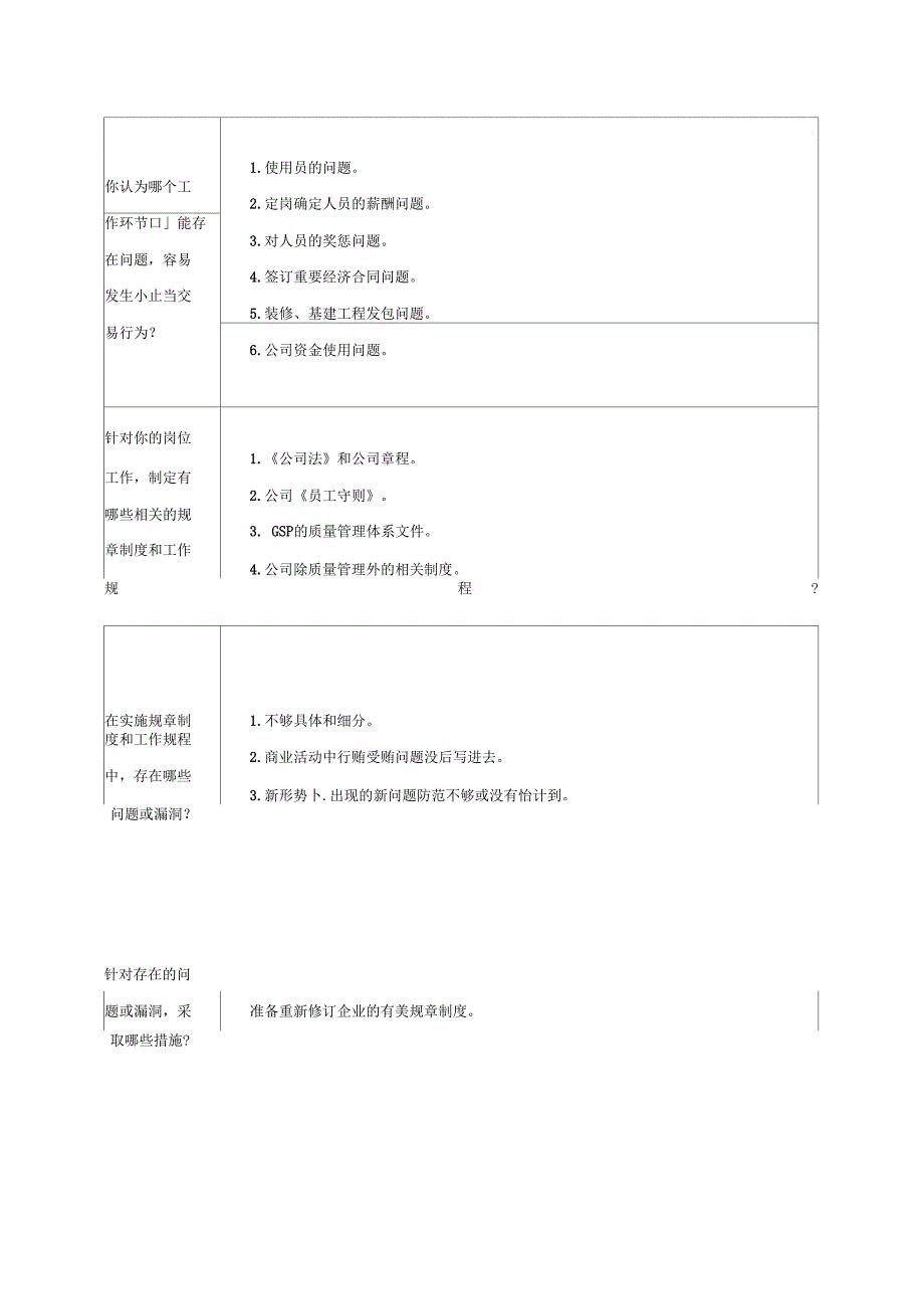 广东省药品医疗器械生产经营企业岗位分析表_第2页