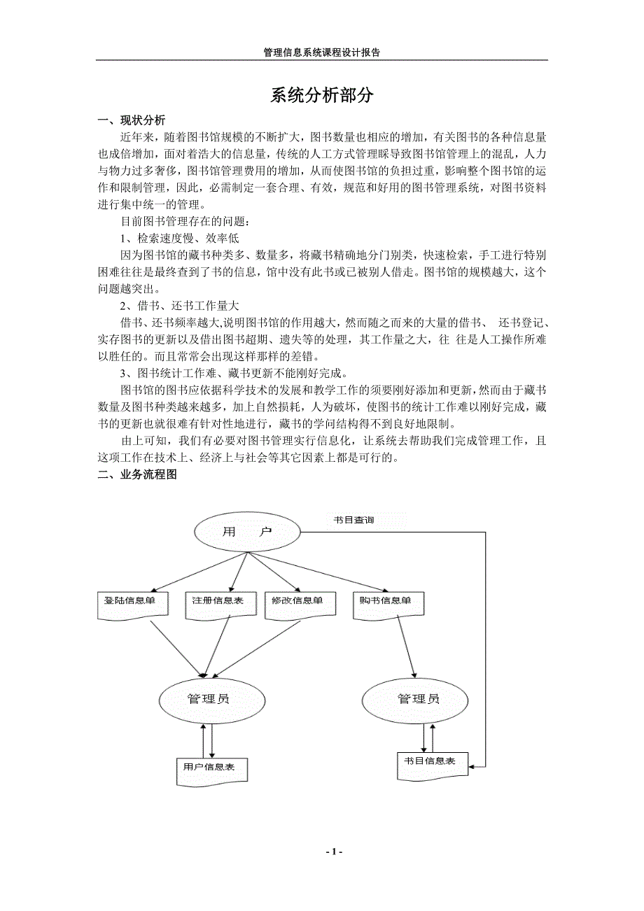 网上书店管理信息系统_第1页