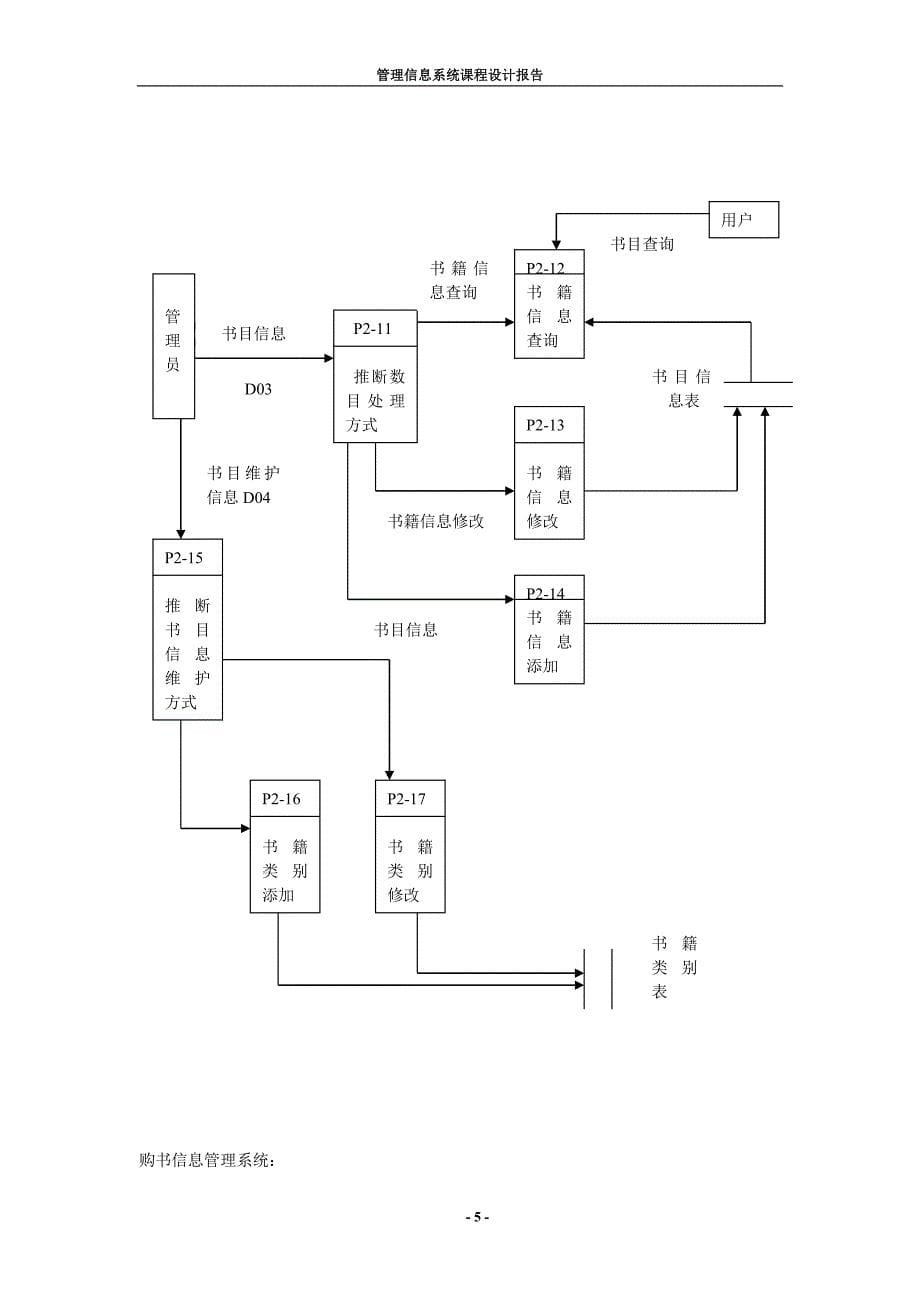 网上书店管理信息系统_第5页