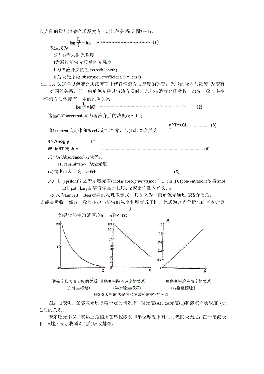 吸收系数计算_第2页