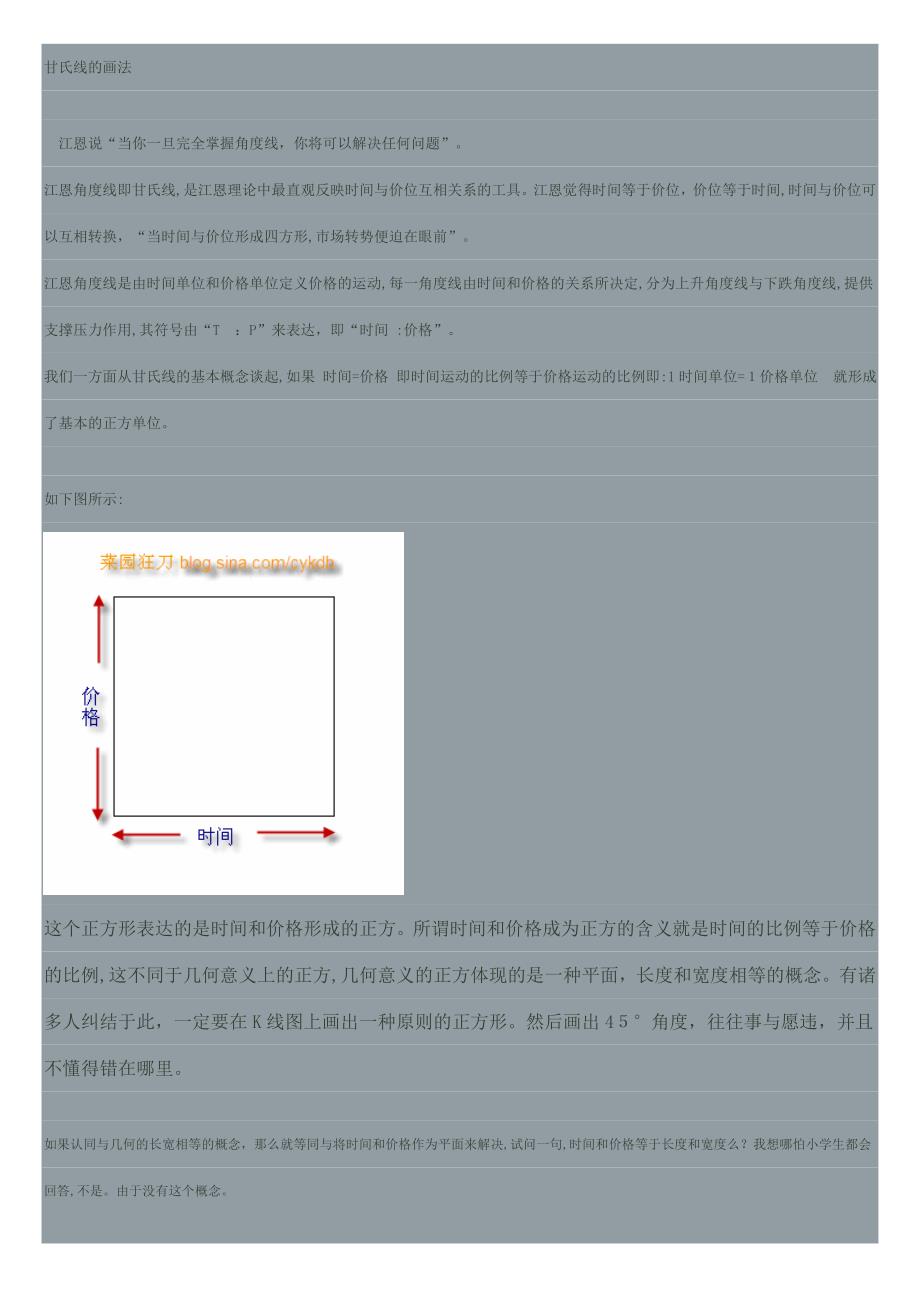 甘氏线的画法_第1页