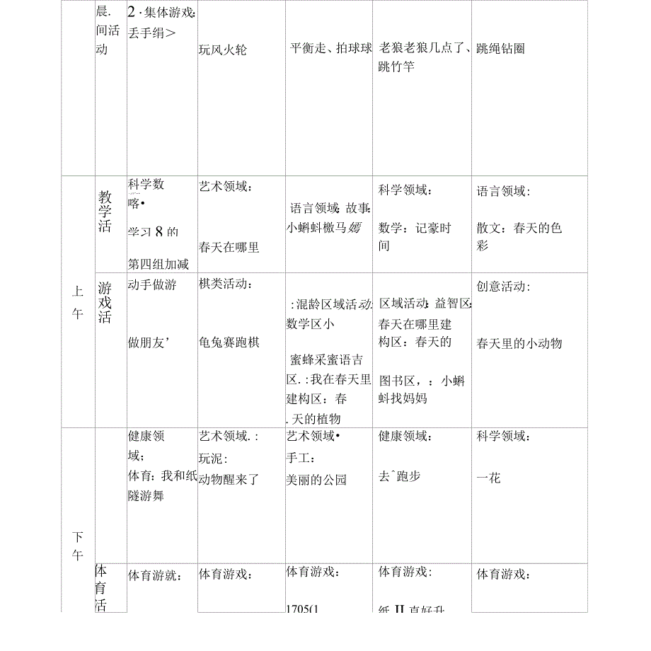 幼儿园周计划安排表_第3页