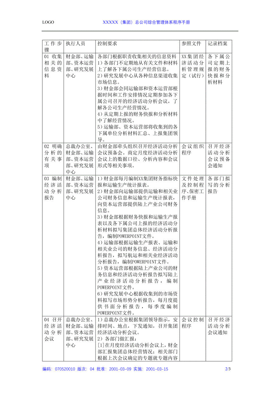 10经济活动分析程序.doc_第2页