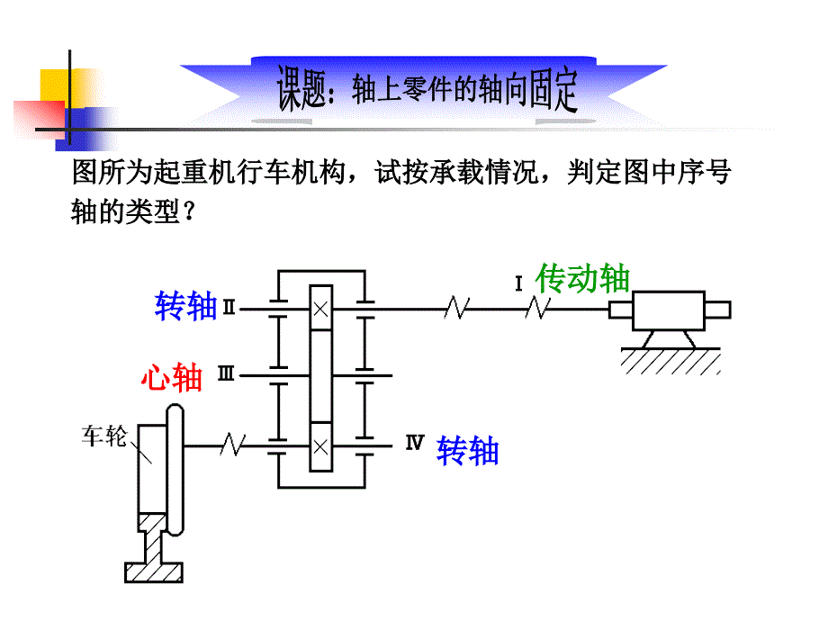 机械基础-轴上零件轴向固定公开课课件_第3页