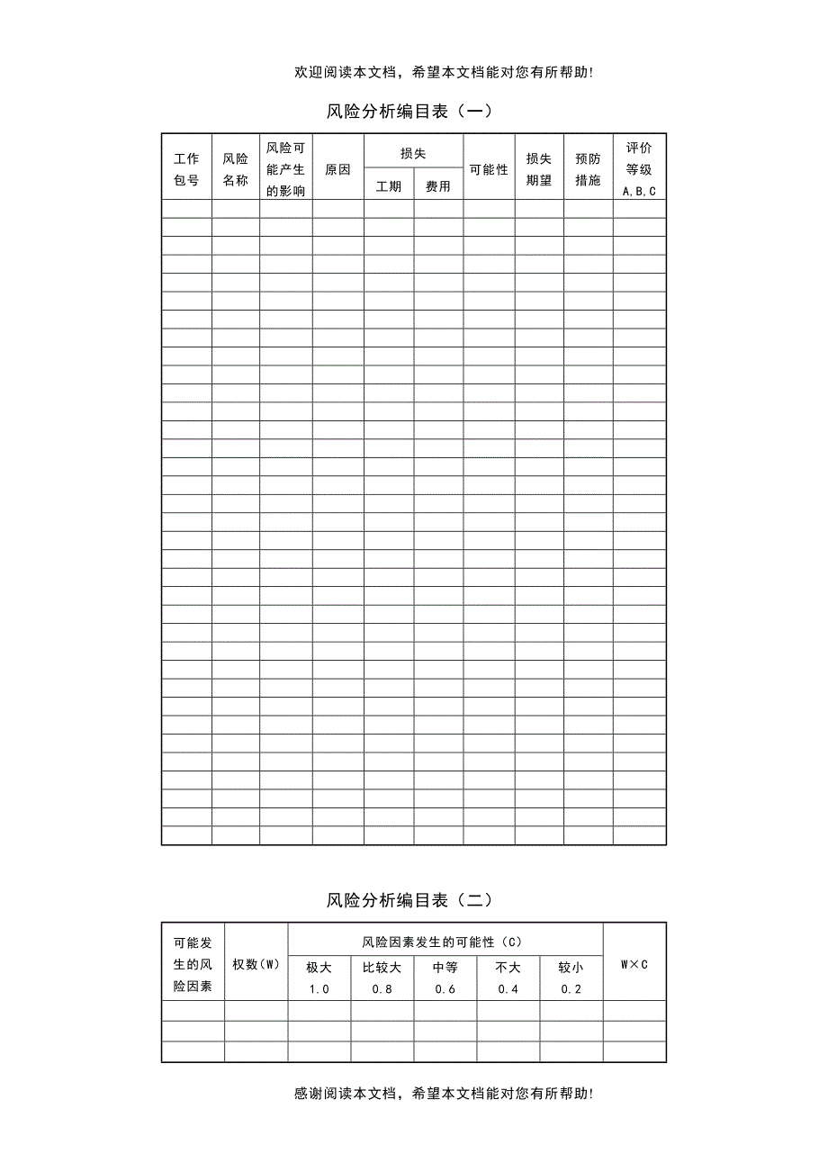 风险分析编目表_第1页