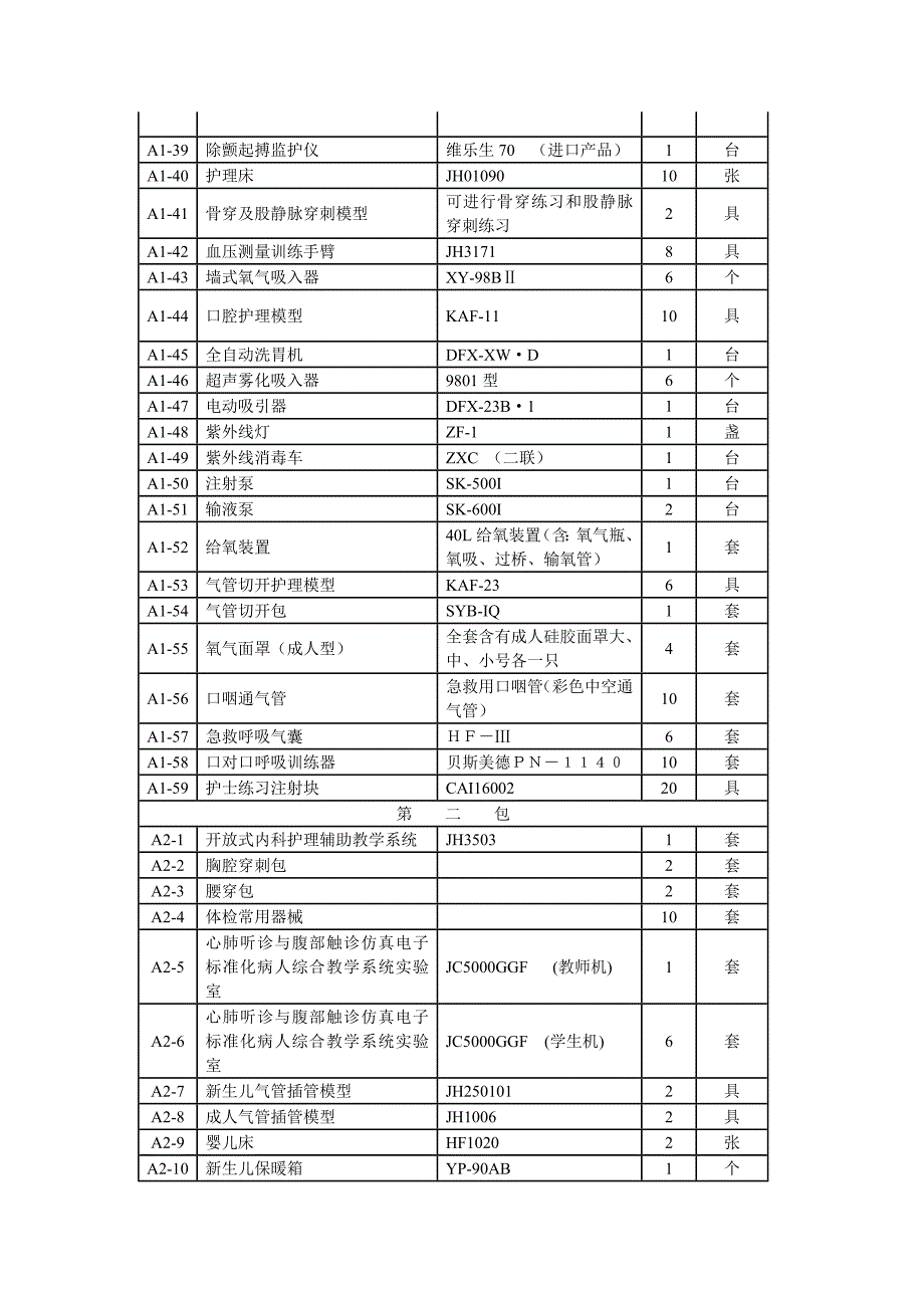 采购品目名称.doc_第2页