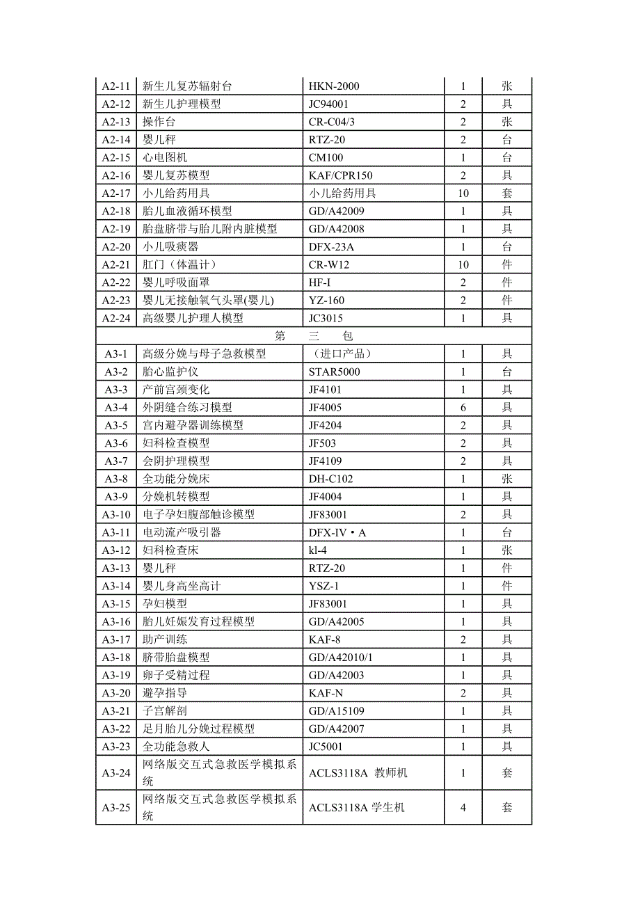 采购品目名称.doc_第3页