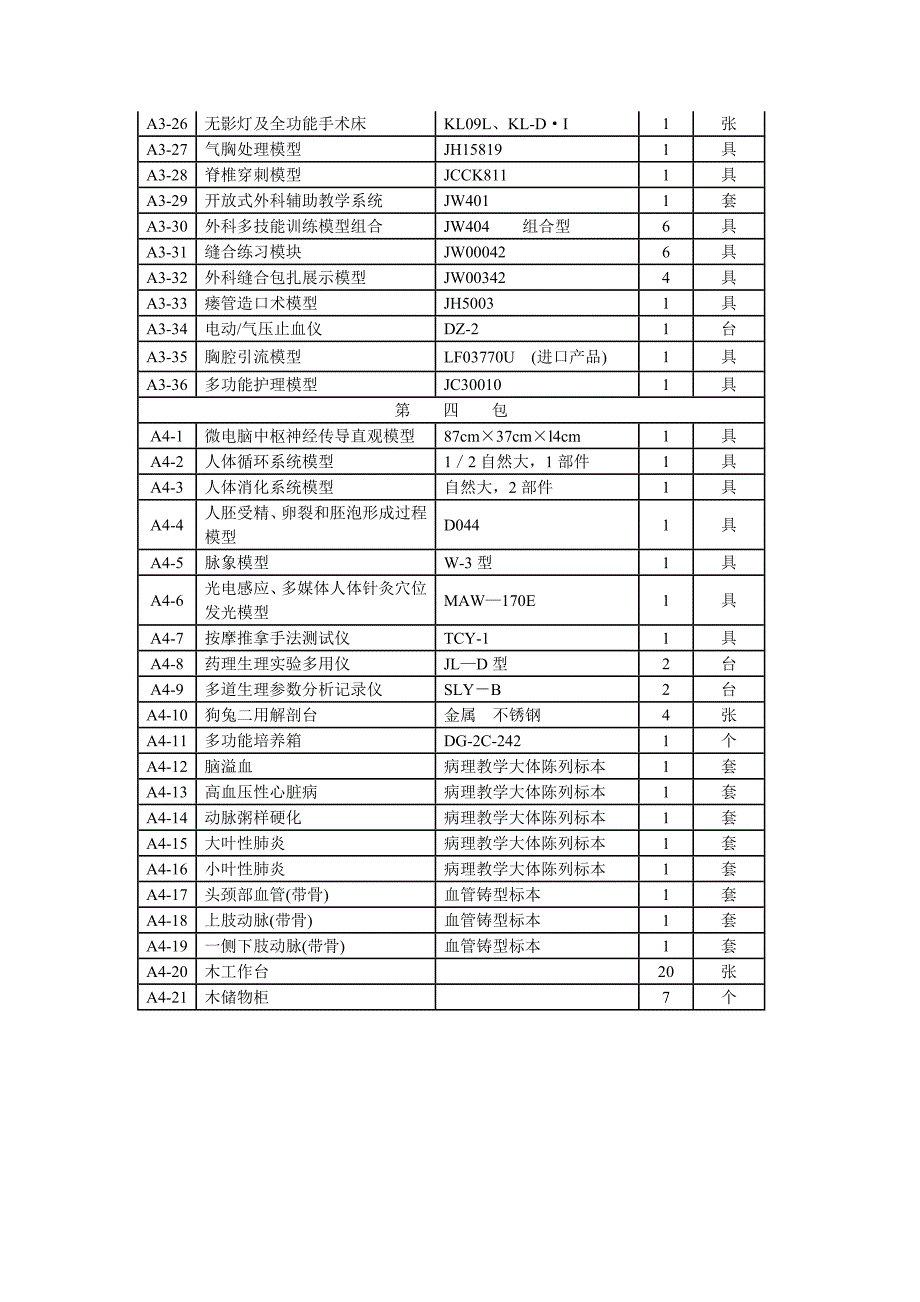 采购品目名称.doc_第4页