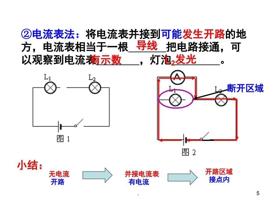 电路故障分析专题课堂PPT_第5页