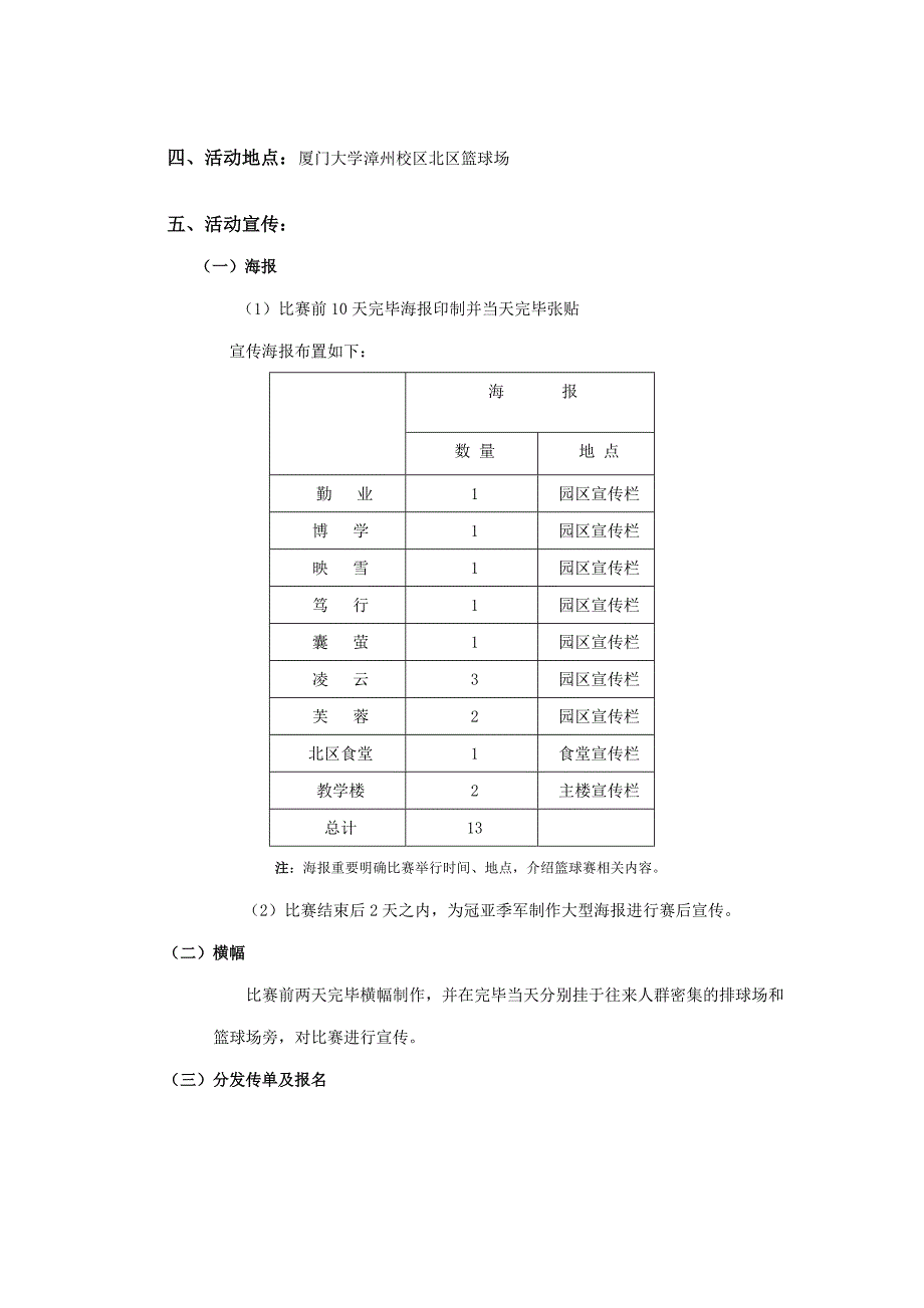 新生杯篮球策划最终_第4页