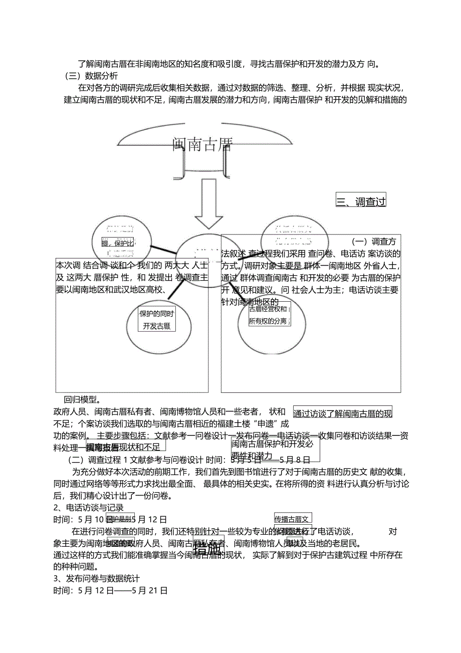 闽南古厝建筑的保护和开发_第4页