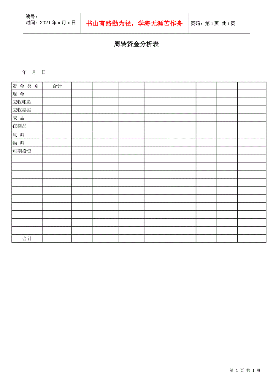 周转资金分析表_第1页