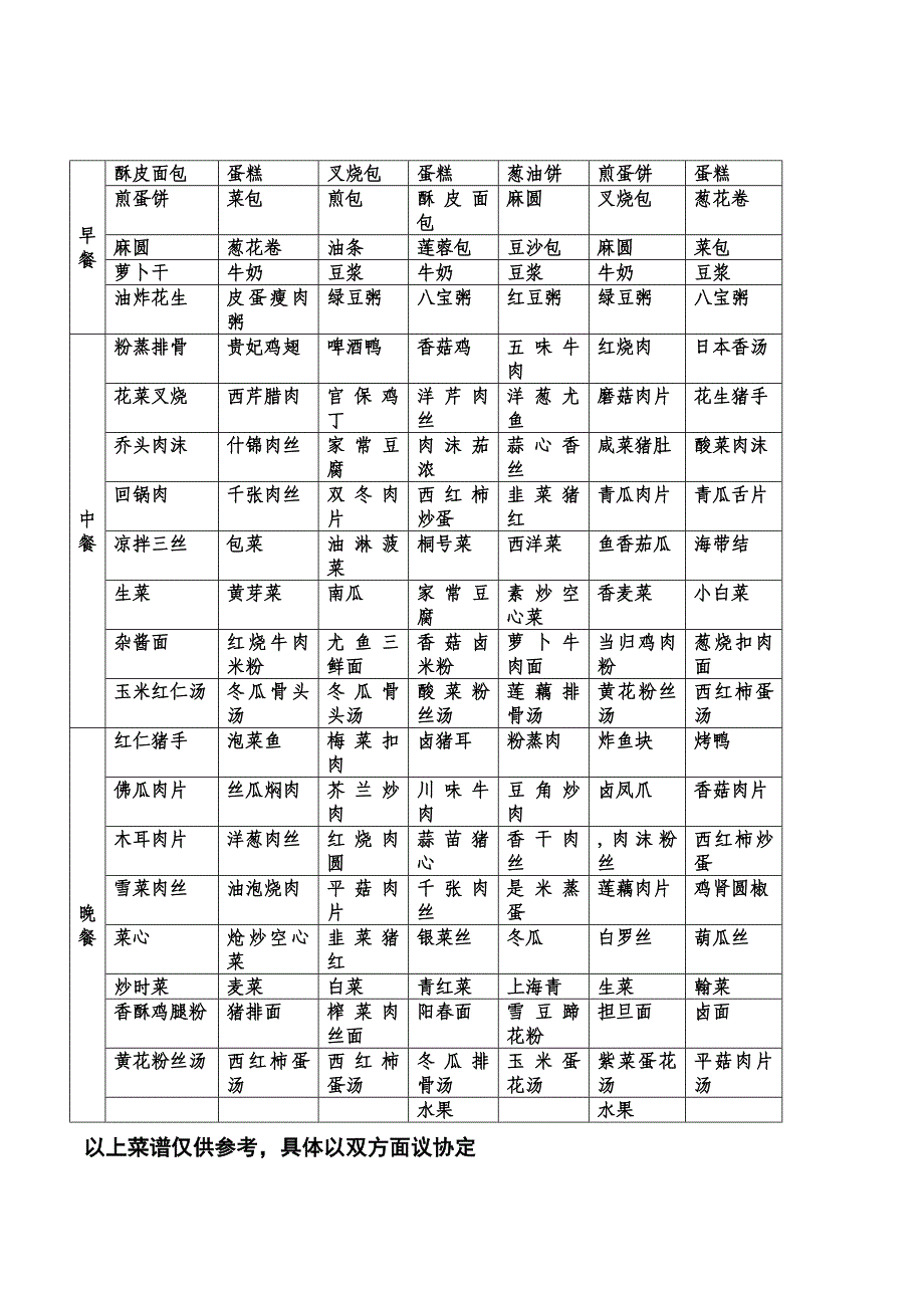 食堂经营承包方案策划书1_第3页