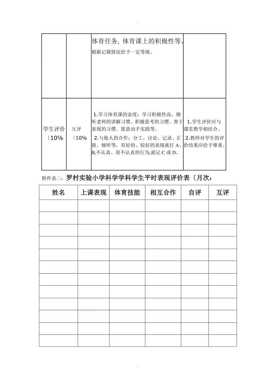 小学体育学科评价方案说明_第5页