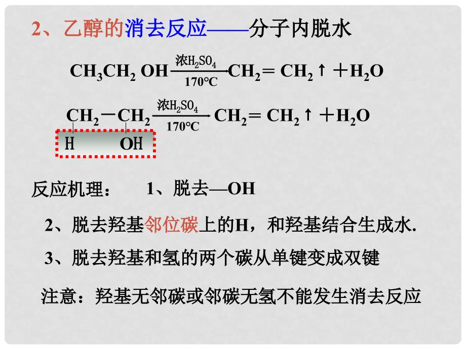 10月海南省中学高中化学课堂教学评比 《醇》课件2_第4页