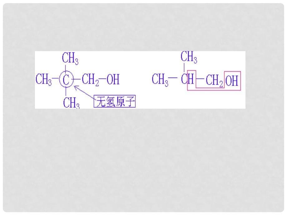 10月海南省中学高中化学课堂教学评比 《醇》课件2_第5页