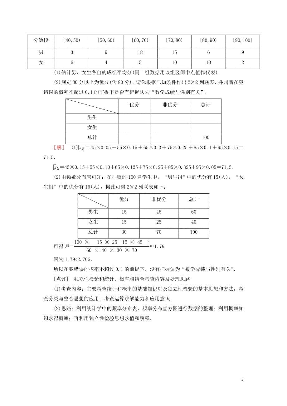 2018-2019年高中数学 第三章 统计案例 3-2 独立性检验的基本思想及其初步应用随堂达标验收 新人教A版选修2-3_第5页