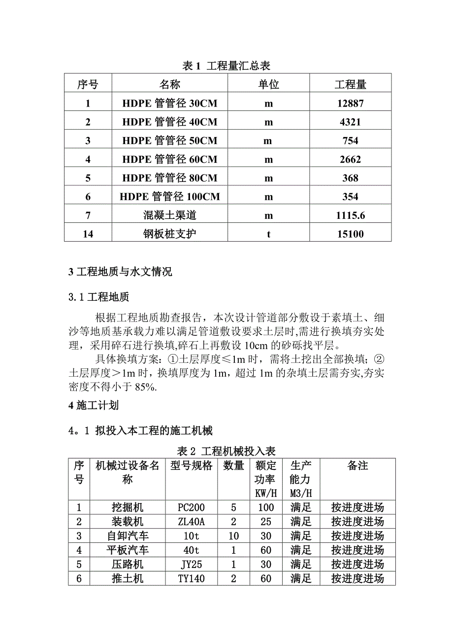 钢板桩支护沟槽开挖施工方案_第3页