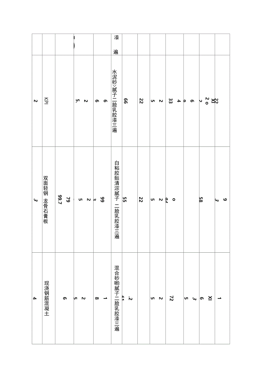 轻质绿色建材ALC板性能及应用技术_第2页