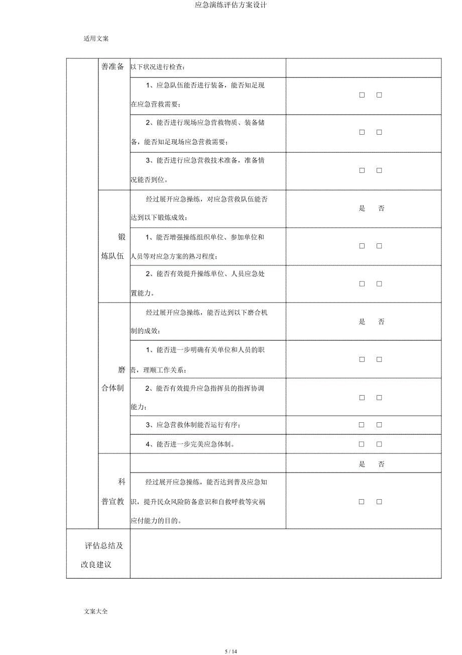 应急演练评估方案设计.docx_第5页