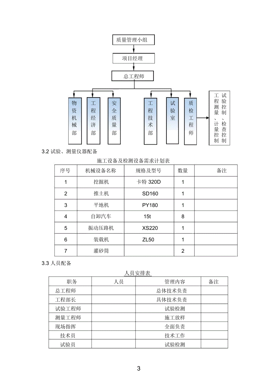 路基试验段施工首件总结_第4页