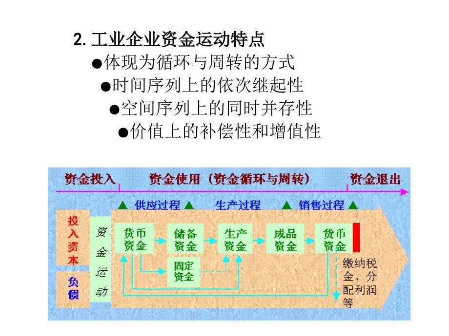 基础会计通选课-第二章会计要素与会计等式华南理工大学_第5页