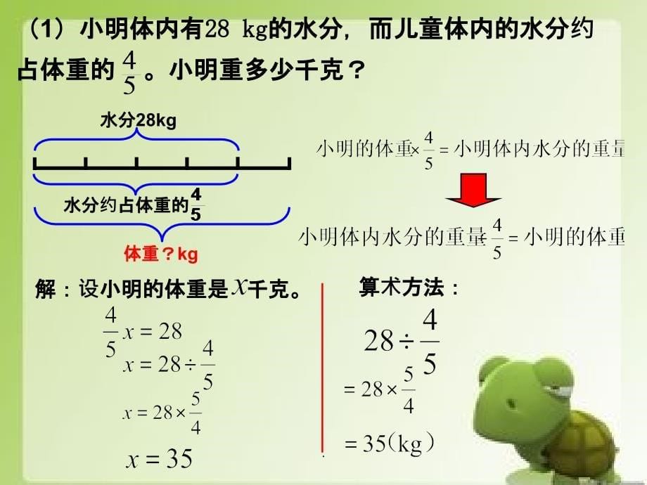 新人教版六年级上册数学分数除法例4、例5ppt课件_第5页