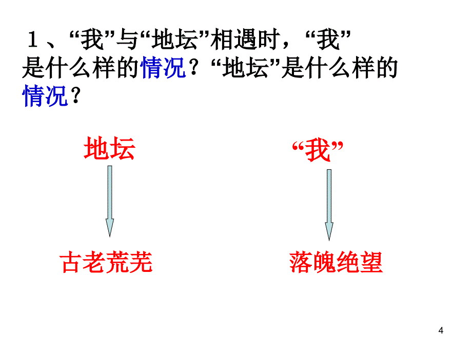 我与地坛课时1_第4页