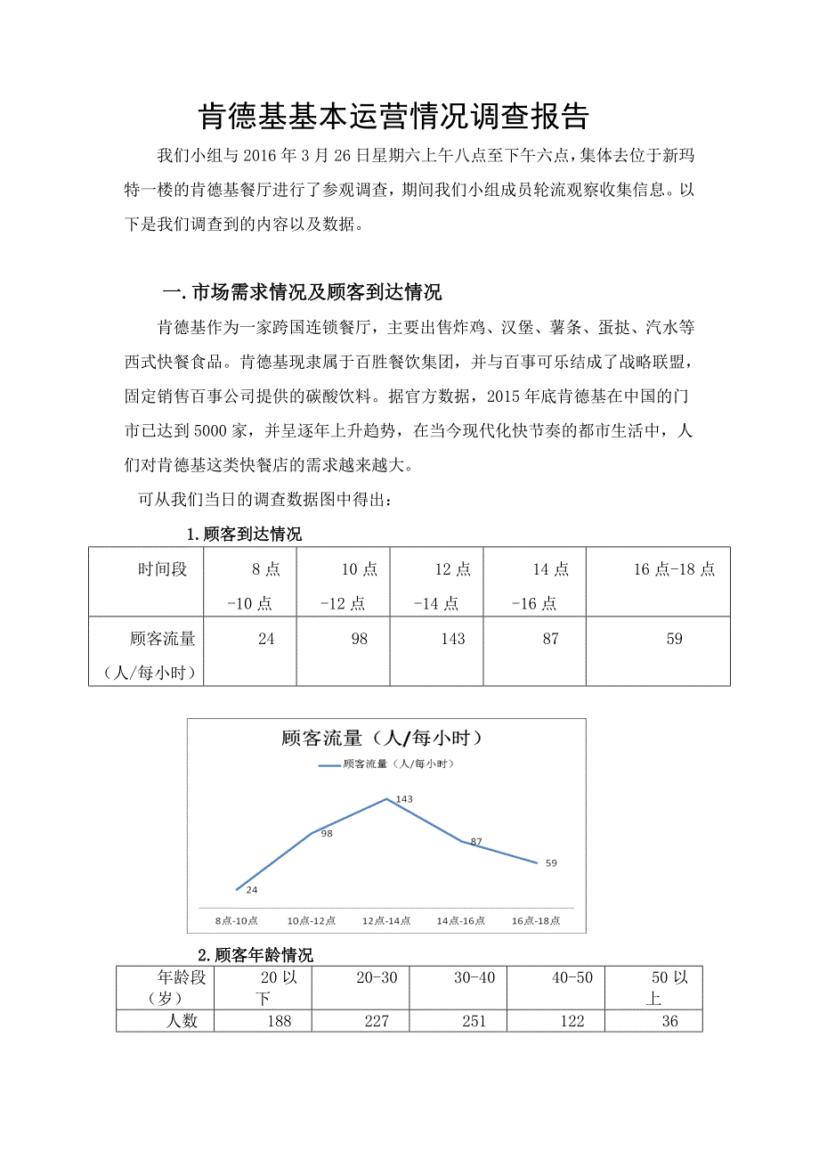 肯德基基本运营情况调查报告_第2页