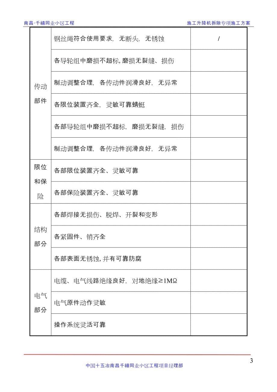 人货梯拆除施工方案_第5页