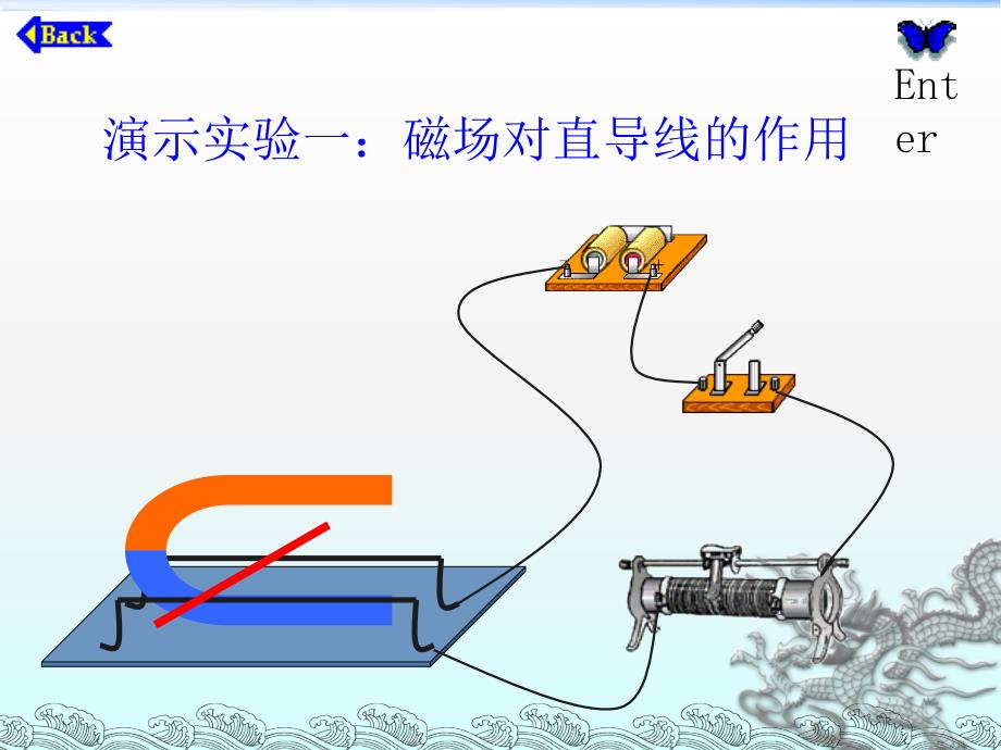 第三节科学探究：电动机为什么会转动 (3)_第3页