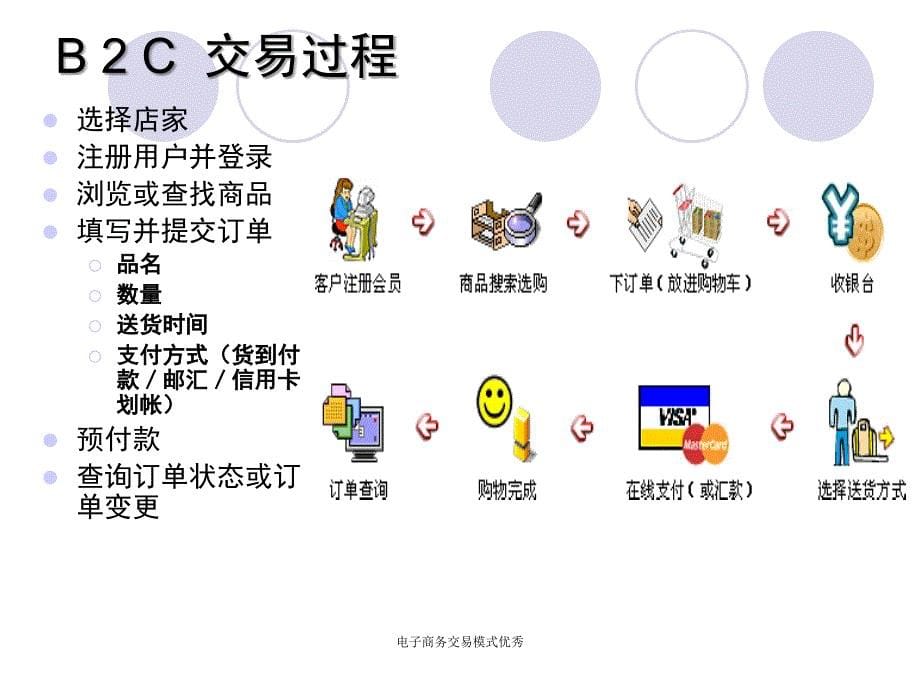 电子商务交易模式优秀课件_第5页