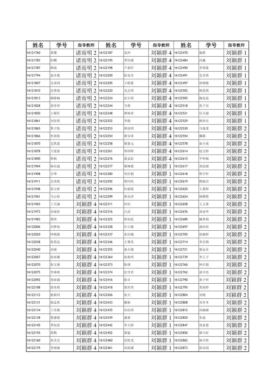 2017-2018学年夏季学期硬件大型作业实施方案_第5页