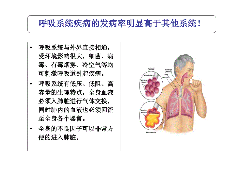 儿科呼吸系统疾病诊疗及护理进展PPT课件_第2页