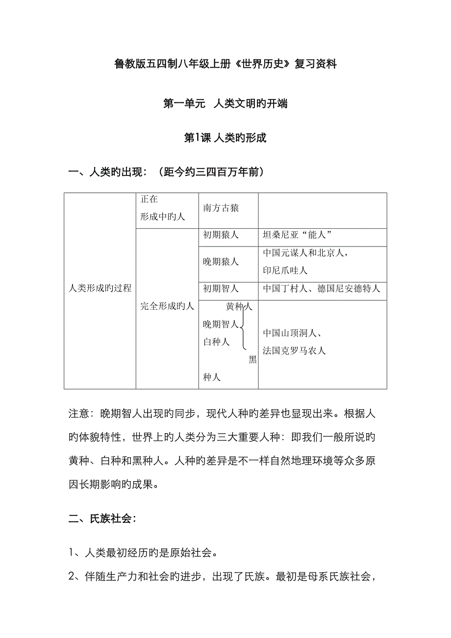 2023年鲁教版五四制八年级上册世界历史知识点梳理_第1页