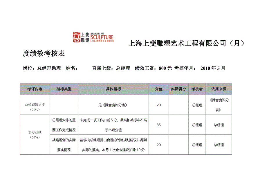 雕塑艺术工程有限公司绩效考核方案_第1页