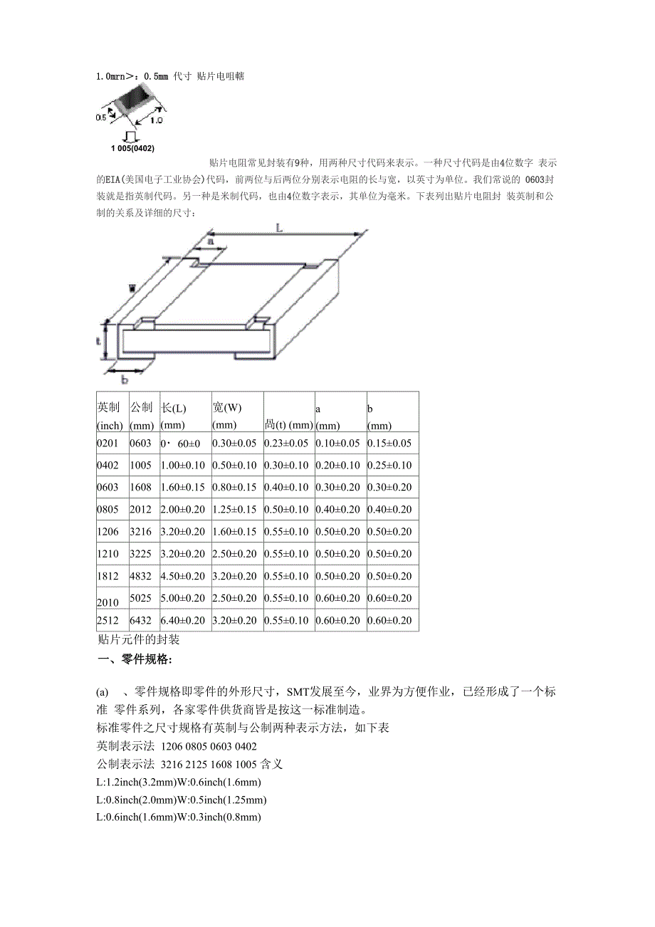 贴片电阻常见封装有9种用两种尺寸代码来表示_第1页