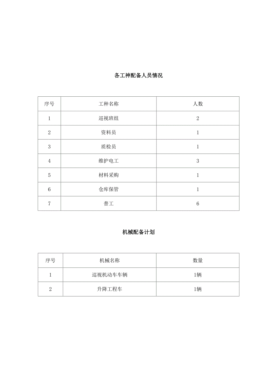 路灯维护方案_第4页