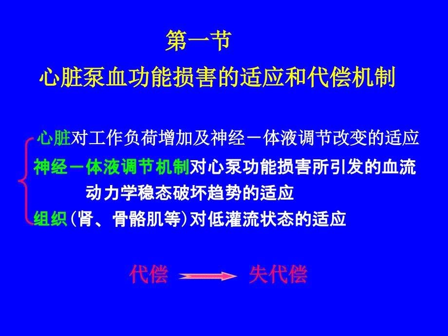 心力衰竭的发生机制_第5页