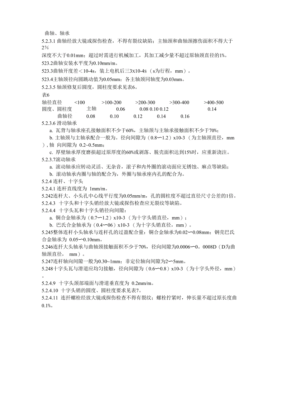 往复式压缩机检修要求_第1页