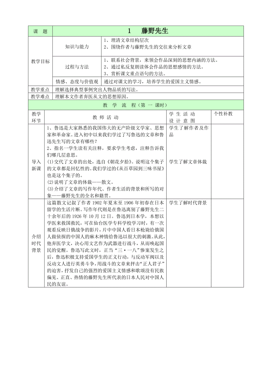 教育专题：藤野先生教案_第1页