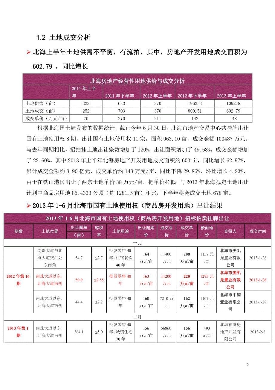 上半年广西北海房地产市场市场分析报告_第5页