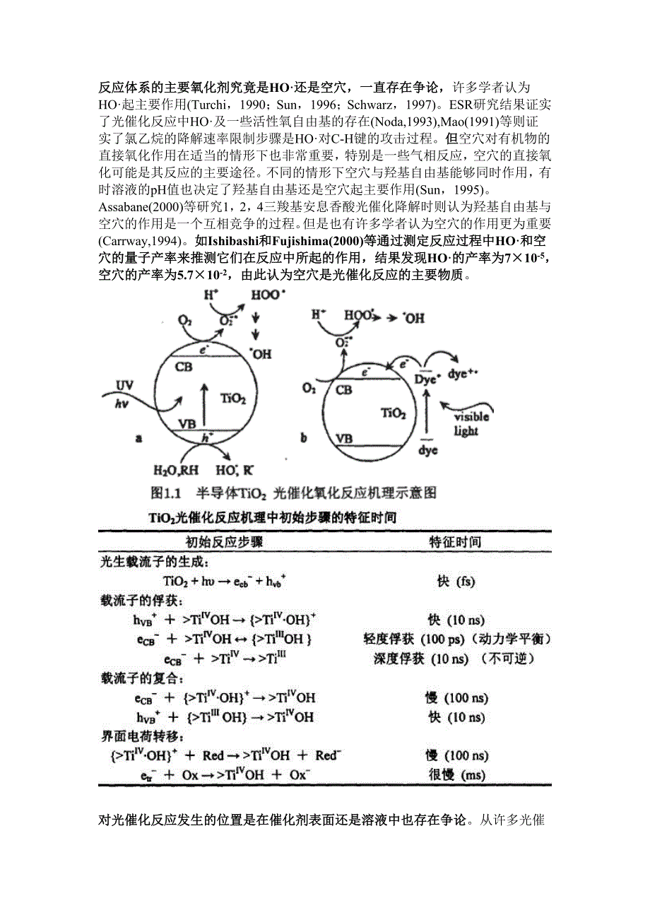 TiO2光催化反应机理.doc_第2页