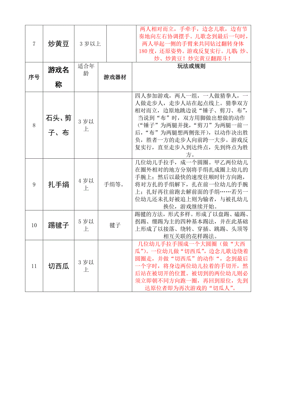 幼儿民间体育游戏大全_第2页