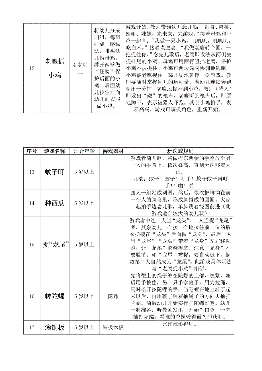 幼儿民间体育游戏大全_第3页