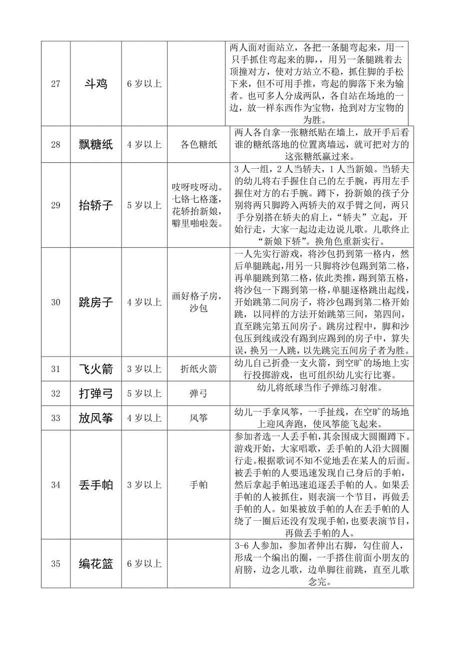 幼儿民间体育游戏大全_第5页