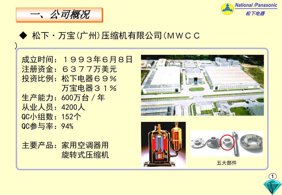 钻石QCC新案例_第2页