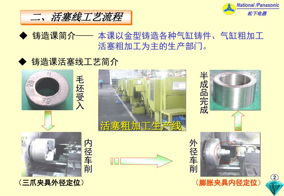 钻石QCC新案例_第3页