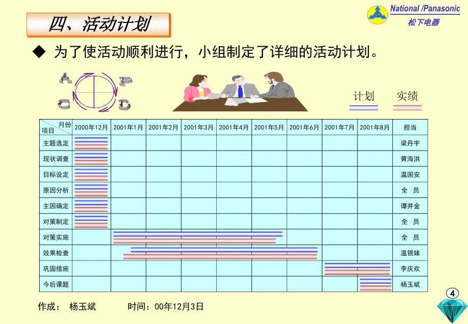 钻石QCC新案例_第5页